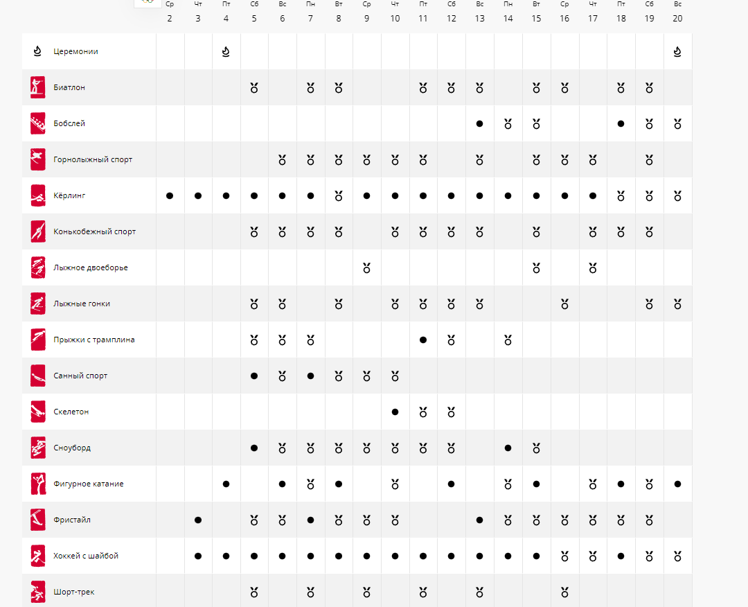 Зимняя Олимпиада-2022: расписание игр